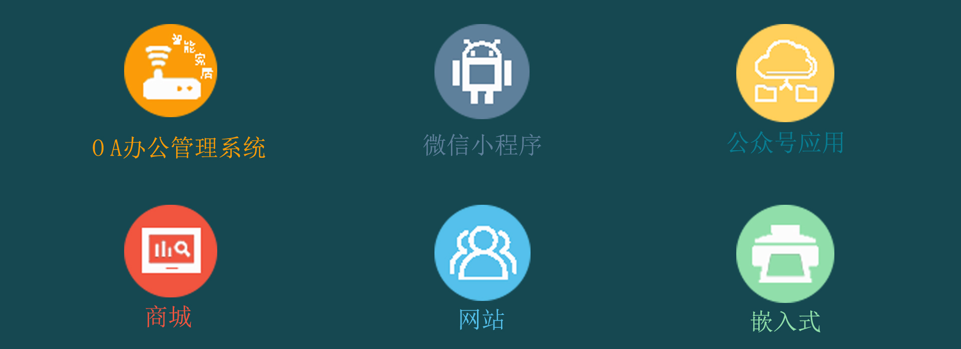 巴州主要业务